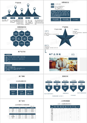 簡約風格市場營銷策劃方案 高效溝通，精準觸達