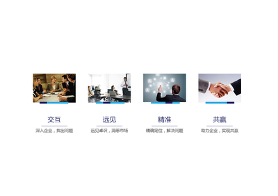 睿伯管理咨詢品牌視覺重塑 以簡約與智慧勾勒企業(yè)戰(zhàn)略藍圖