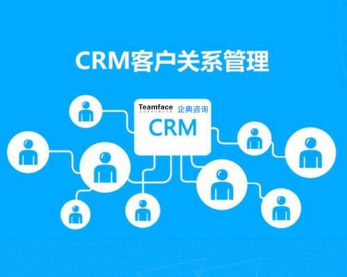 淺談CRM客戶管理系統在企業管理中的實施與應用