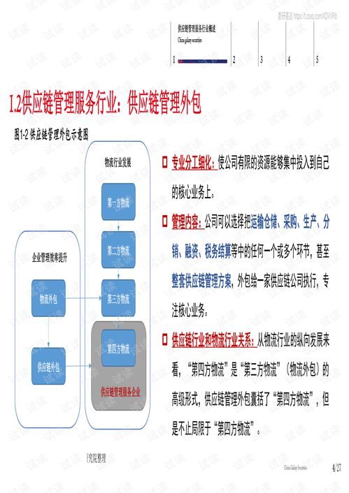 2019年中國銀河證券交通運(yùn)輸行業(yè)中期投資策略 尋找供應(yīng)鏈管理服務(wù)領(lǐng)域的投資機(jī)會(huì) 20190716 銀河證券 27頁.pdf