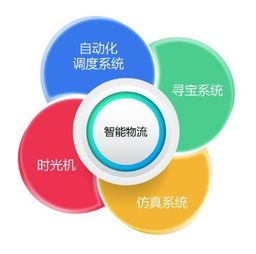 外賣(mài)不再是那個(gè)外賣(mài),美團(tuán)餓了么勁敵來(lái)襲