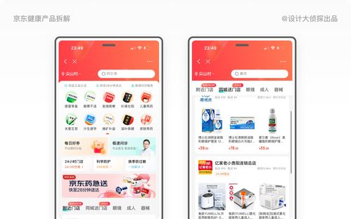1.2萬字拆解京東健康丨市值1776億的醫(yī)療產品如何設計